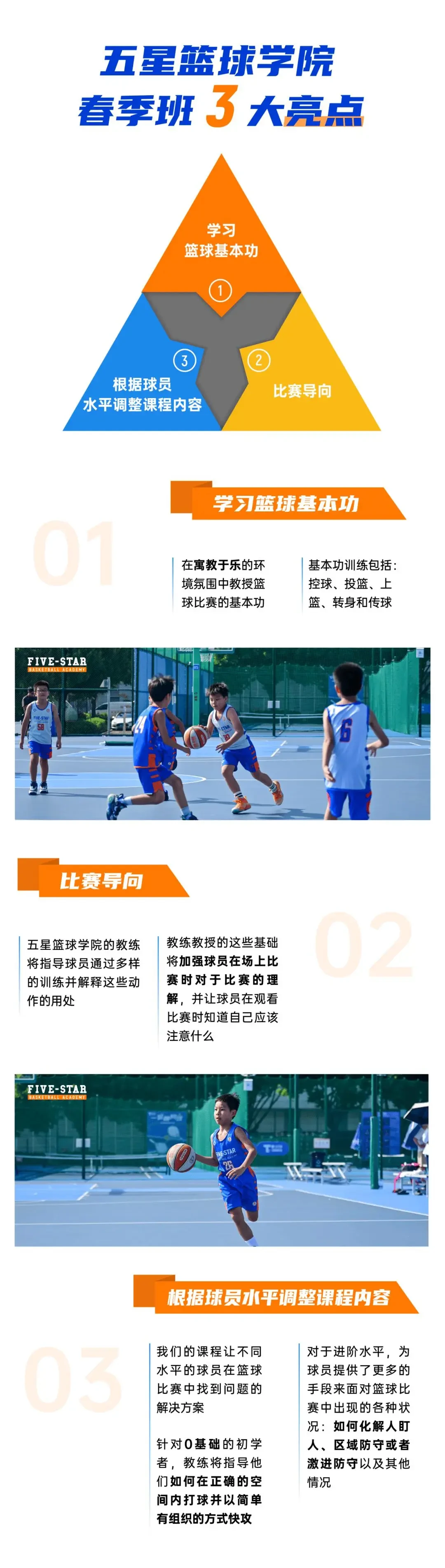 借鉴国际篮球训练营模式促进青少年篮球发展的方法